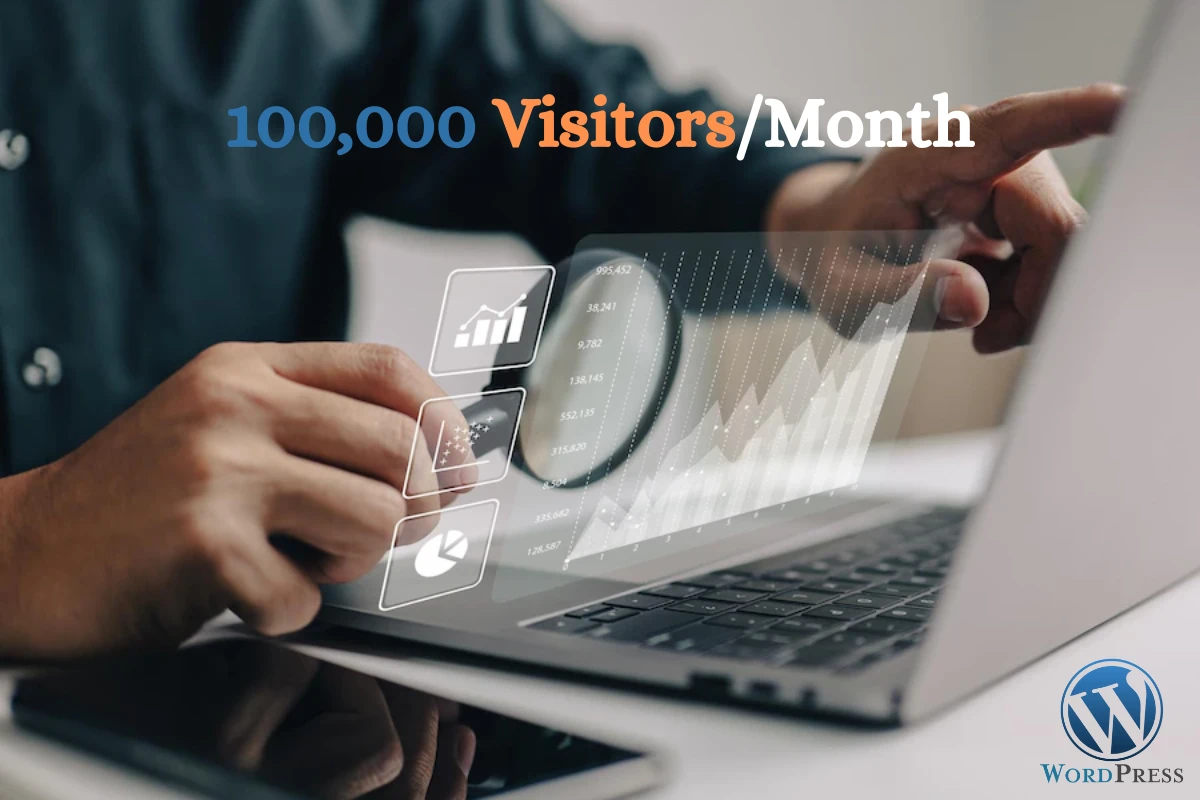 pc containing analytics - can wordpress support 100,000 visitors/month